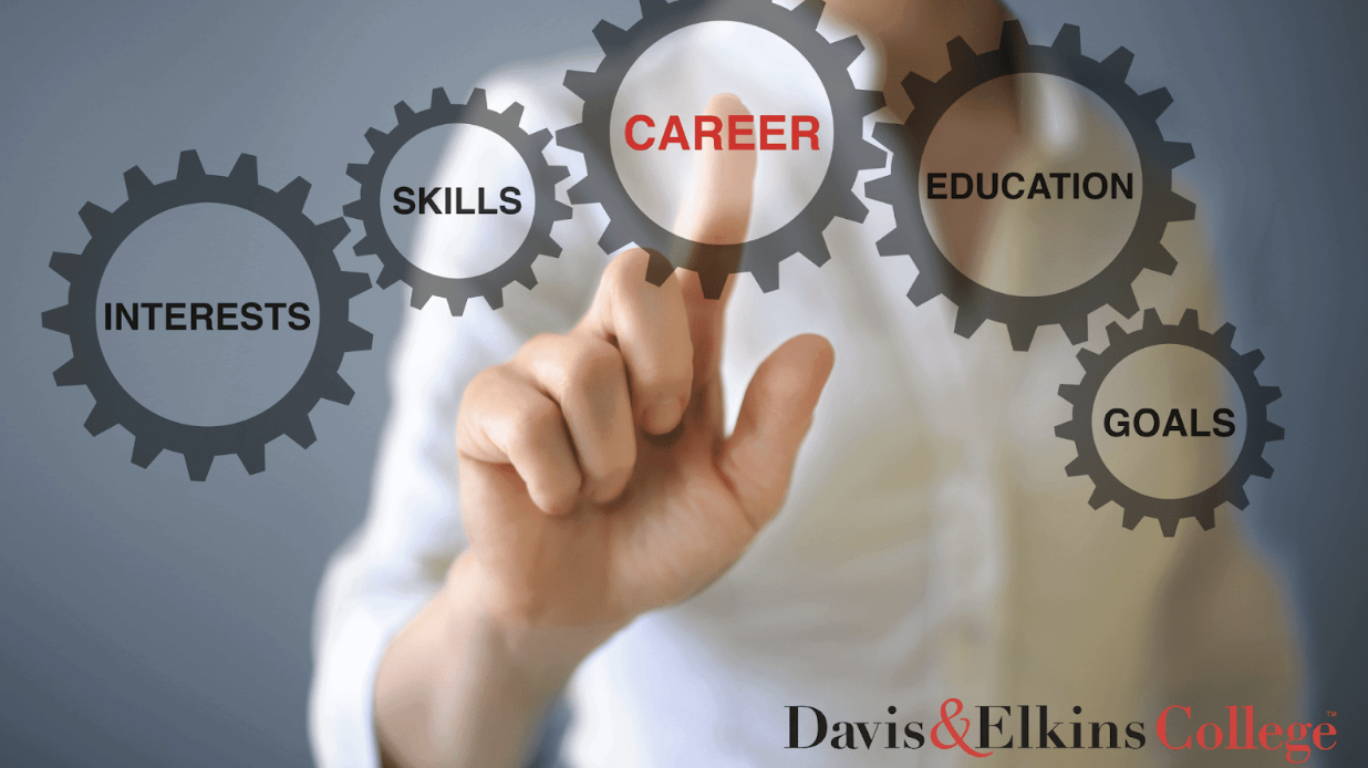 Discover nursing career paths and specializations and find out which one suits your goals best. Explore top nursing specializations for 2025 with Davis & Elkins. 