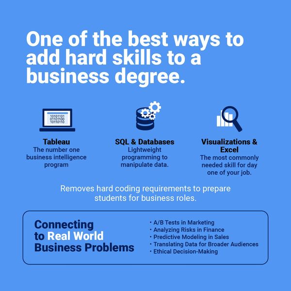 Business skills graphic Business skills graphic